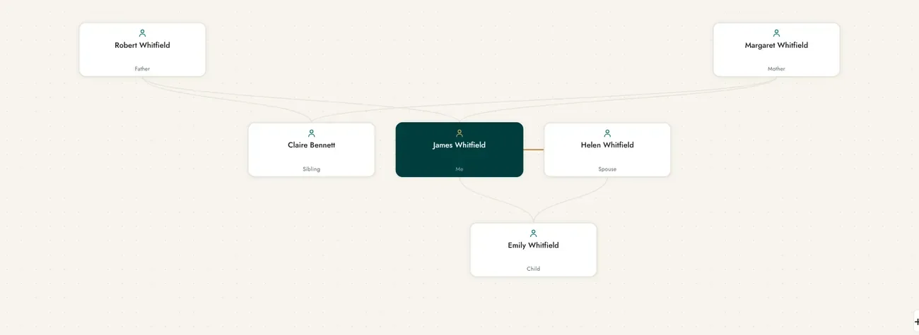 The Vault's Family screen.